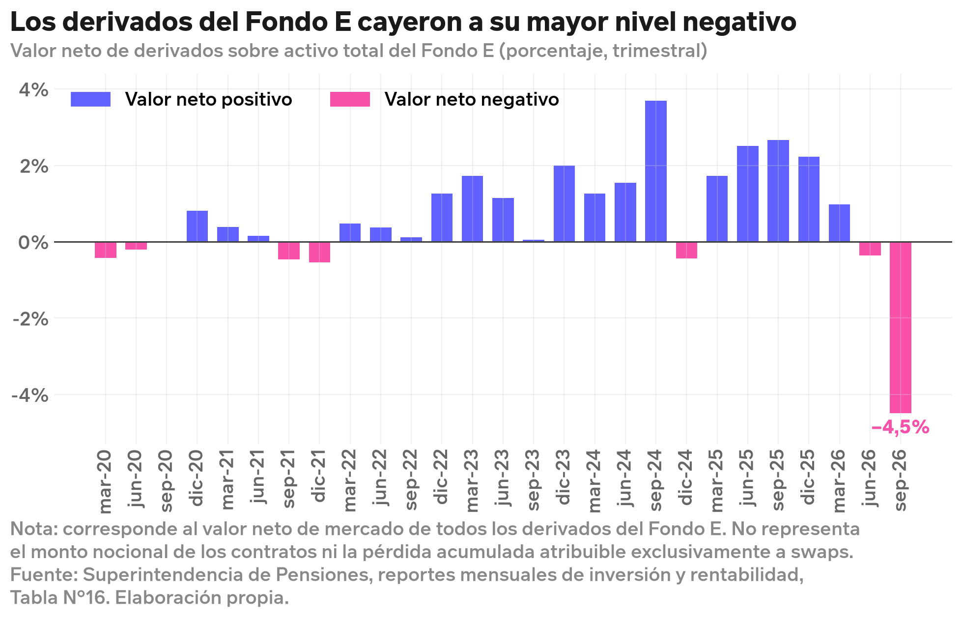 derivados_fondo_e.png