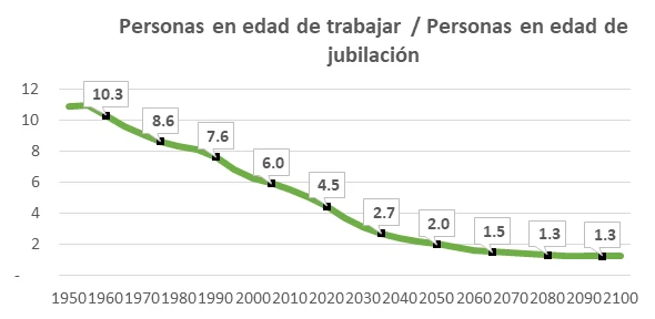 Esta imagen tiene un atributo ALT vacío; su nombre de archivo es image-2.png