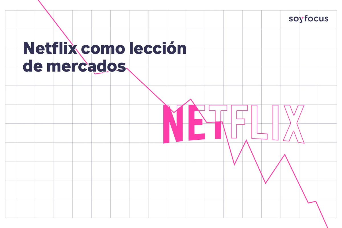 Netflix como lección de mercados