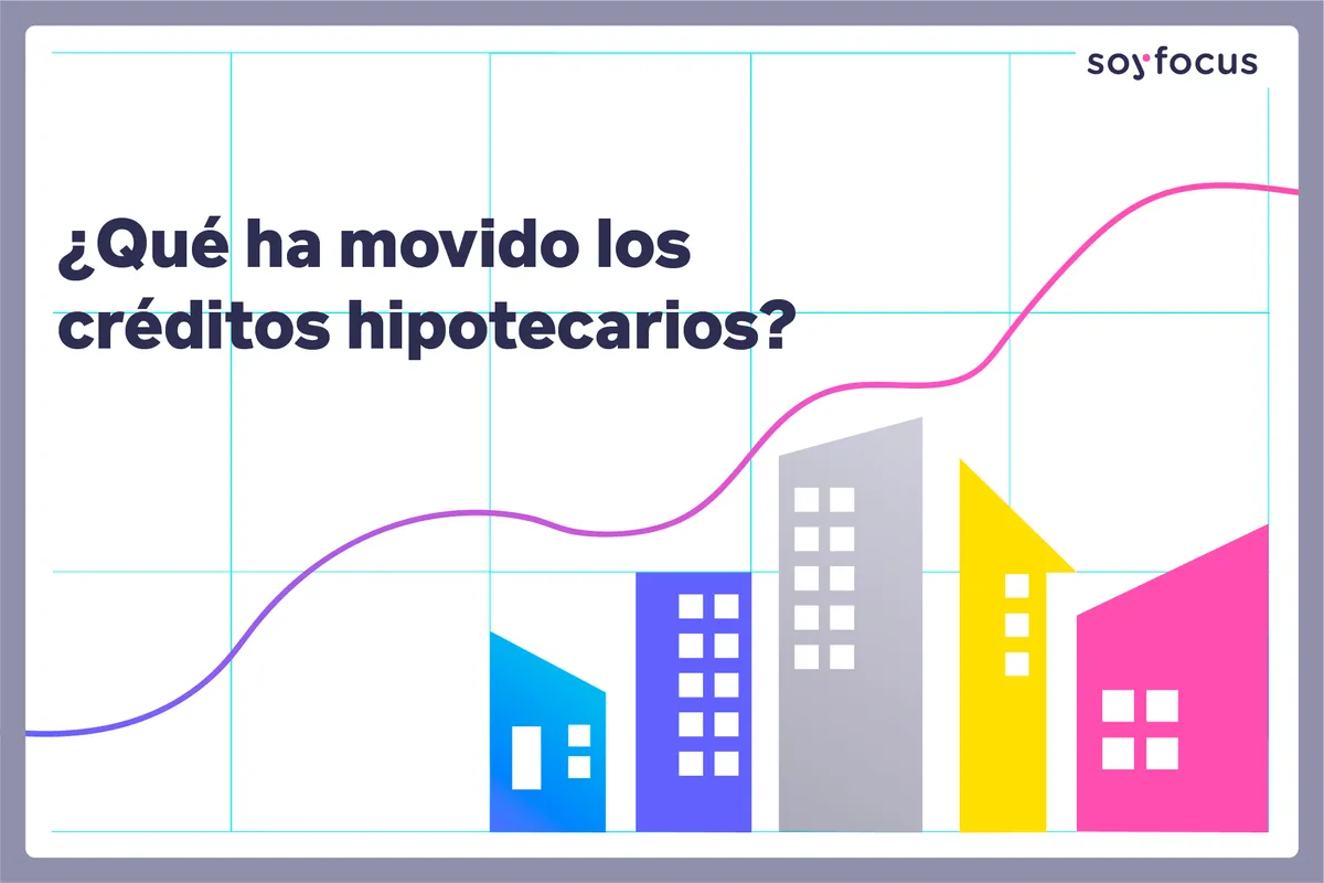 ¿Qué ha movido los créditos hipotecarios?