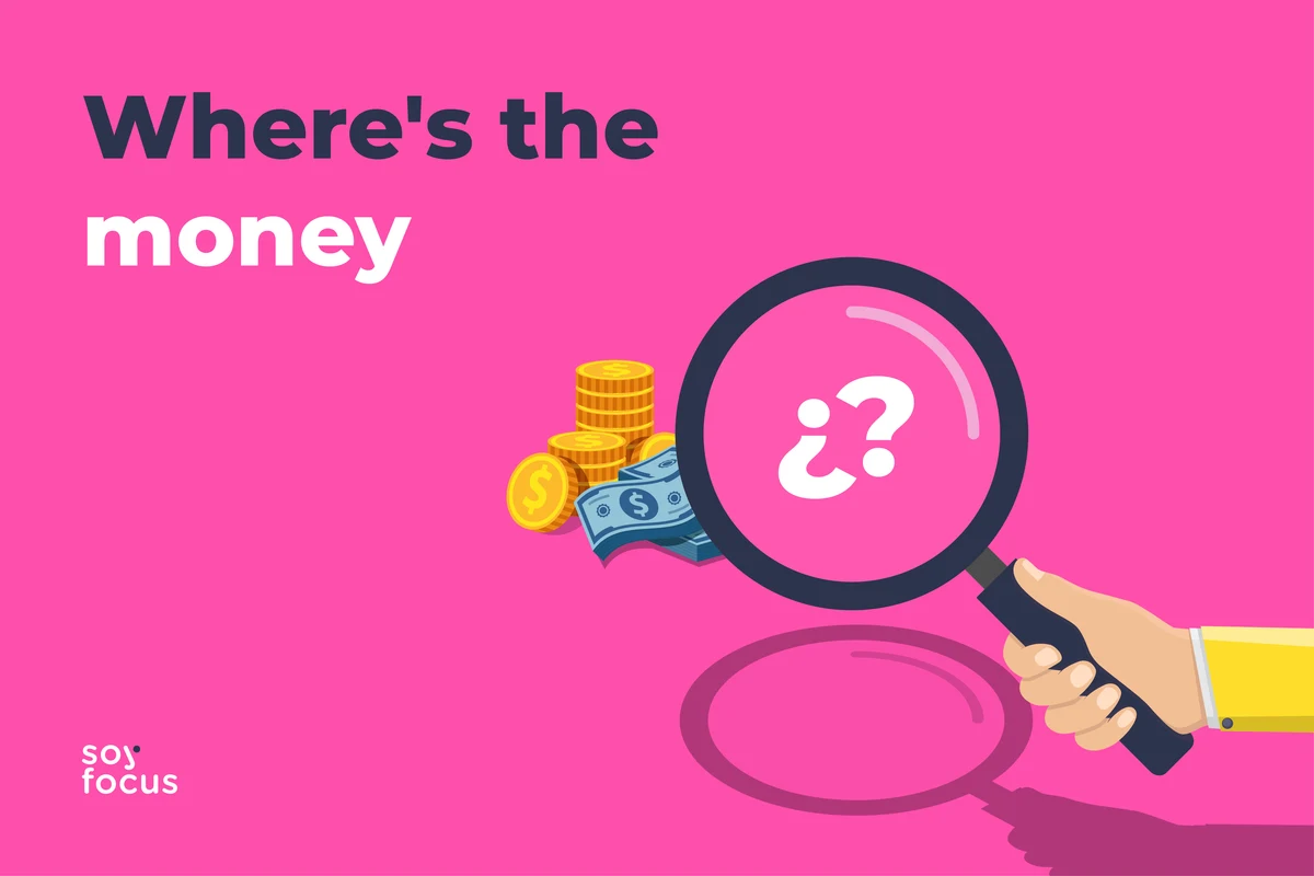 Resumen mensual marzo: Where’s the Money